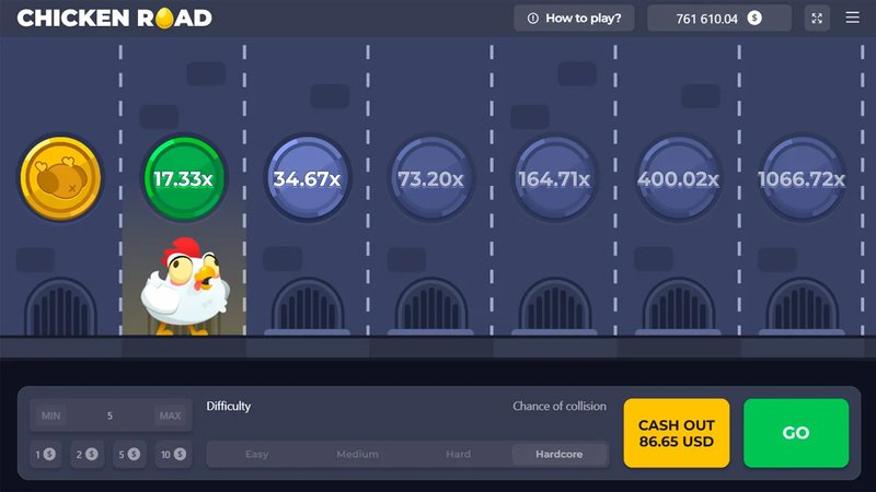 Echt Geld Spelen op de Belangrijkste Chicken Road Casino Spellen in Nederland, chicken road game